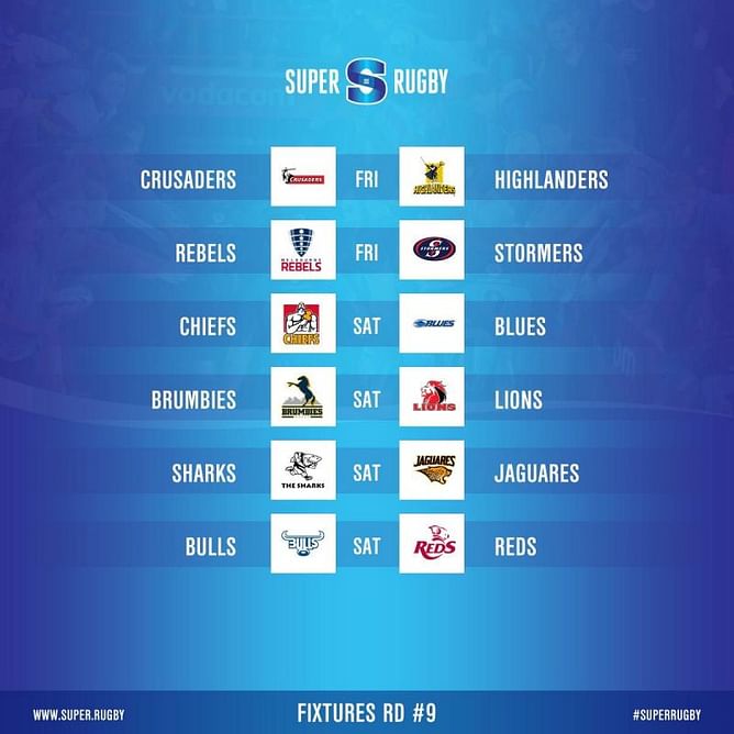 Super Rugby: Round 9 Predictions