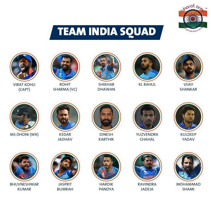 Five life lessons from the India World Cup squad