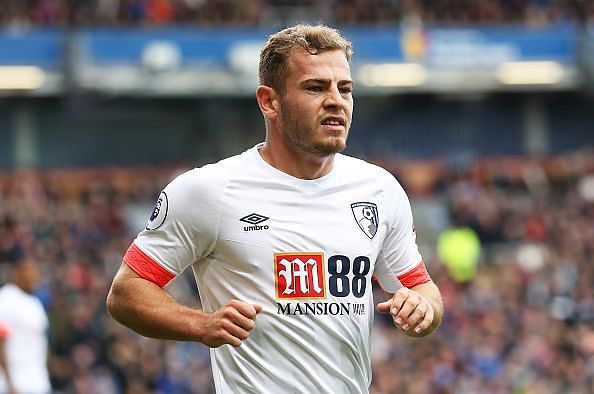 Ryan Fraser Profile Picture