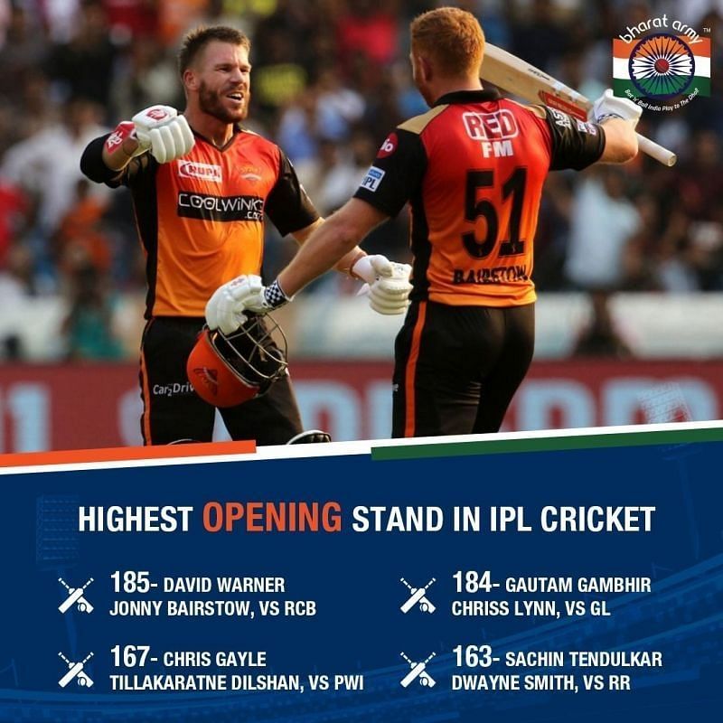 David Warner and Jonny Bairstow