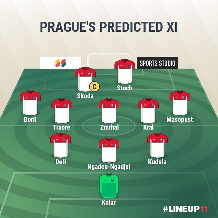 Prague- Predicted XI