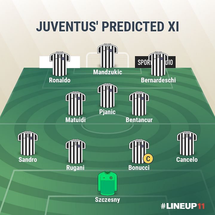 Juventus- Predicted XI