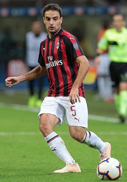 Giacomo Bonaventura - AC Milan | Player Profile