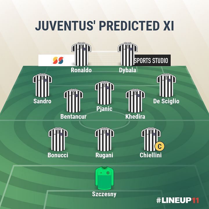 Juventus- Predicted XI