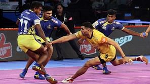 Pro Kabaddi League Auction 2019: Full list of Players Sold on Day 1
