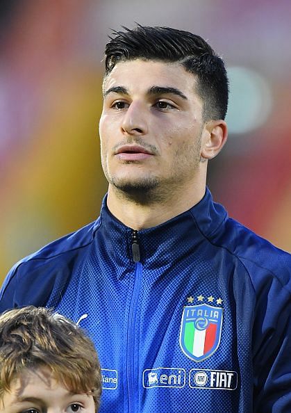 Riccardo Orsolini - Bologna Football | Player Profile