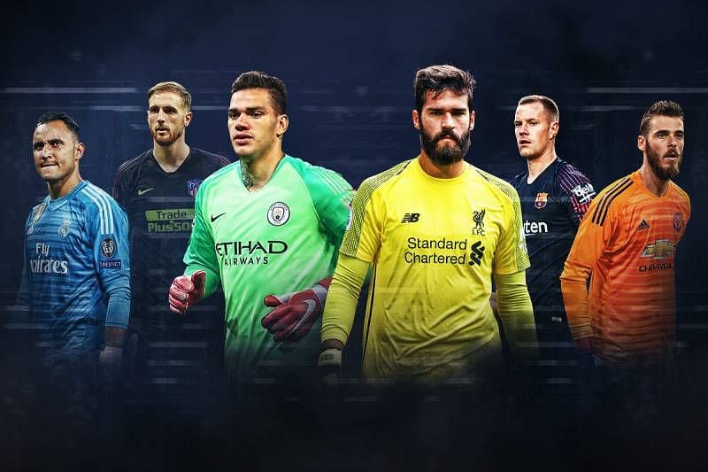 Who is the top valued goalkeeper in the world? De Gea? Ederson or Ter Stegen? (Image Courtesy - Bleacher Report)