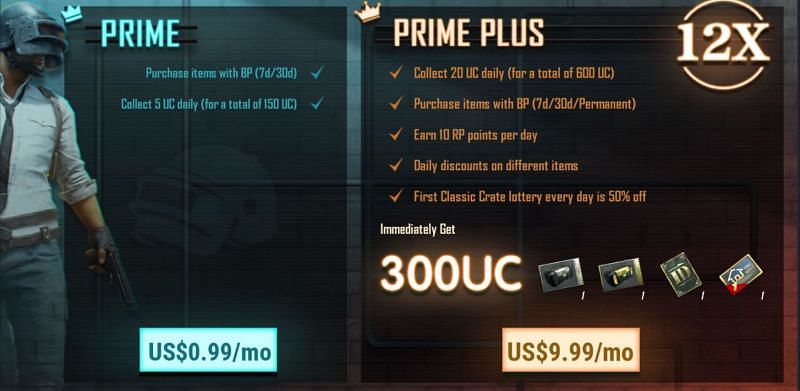 PUBG Mobile Prime and Prime Plus subscription