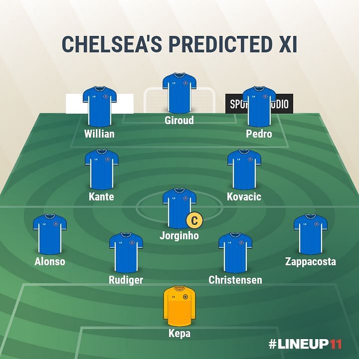 Chelsea- Predicted XI
