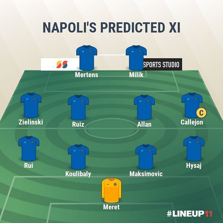 Arsenal FC vs SC Napoli Predicted Lineups Europa League Predicted