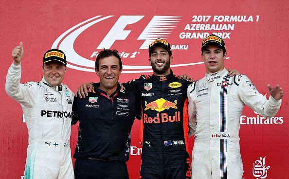 F1 Azerbaijan Grand Prix: 5 most consistent driver performances at Baku