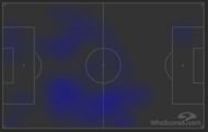 Sissokoâs heatmap vs Manchester City