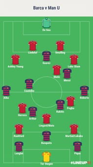 As Busquets drops deep into the backline to form a back 3, Lingard would look to follow him. As a result, the fullbacks push up higher and Arthur comes deep to collect the ball. Now if Herrera tries to close him down, Coutinho would become free in the left half space from where he can dictate play while Matic marks Messi;