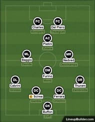 Juventus' Best XI Ever