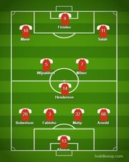UEFA Champions League Porto Vs Liverpool Predicted Lineups Injury 