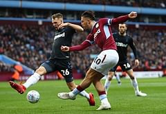Manchester United: 3 Championship players the Red Devils should sign in the summer
