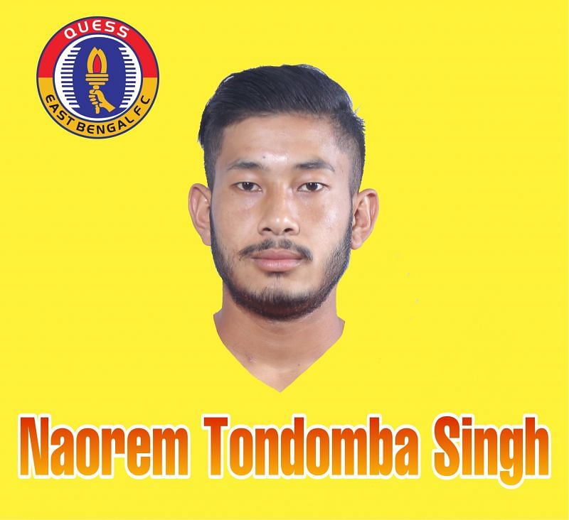 Naorem Tondomba Singh