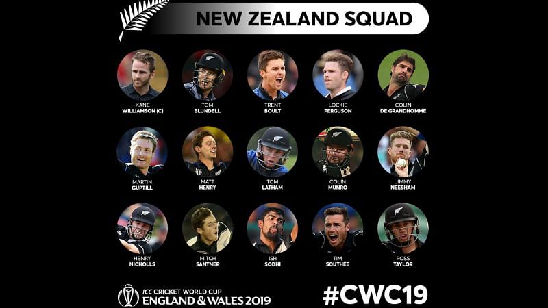 New Zealand&#039;s World Cup Squad (Image Courtesy - ICC/cricketworldcup.com)