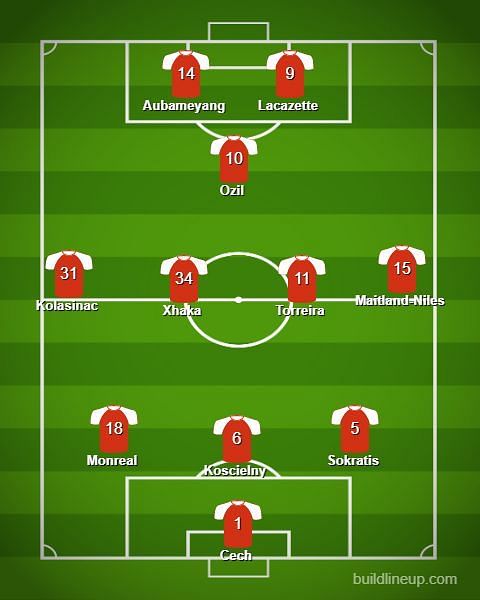 Arsenal&#039;s predicted line-up