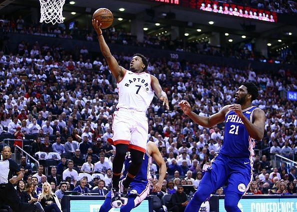 Toronto Raptors had a great game from their bench in Game Five