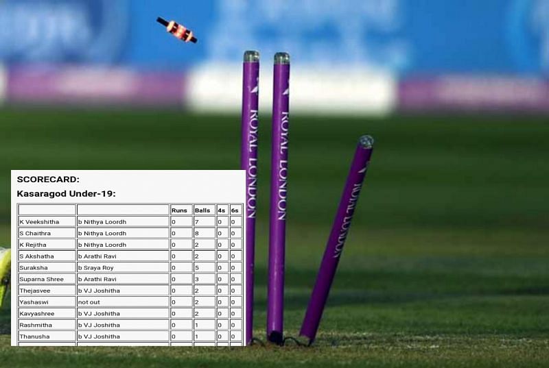 Sorry looking scorecard