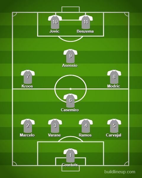 Laliga 3 Ways That Real Madrid Could Line Up With Luka Jovic