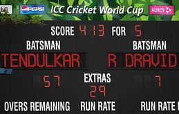 ICC CWC 2019: 3 Teams who have breached the 400-run mark at the World Cup