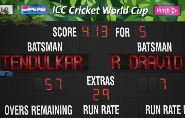 ICC CWC 2019: 3 Teams who have breached the 400-run mark at the World Cup
