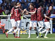 AC Milan v Bologna Predicted Lineups - Serie A Predicted Lineups, AC Milan and Bologna Injury news, Suspensions List and more