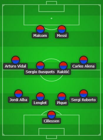 The Probable lineup