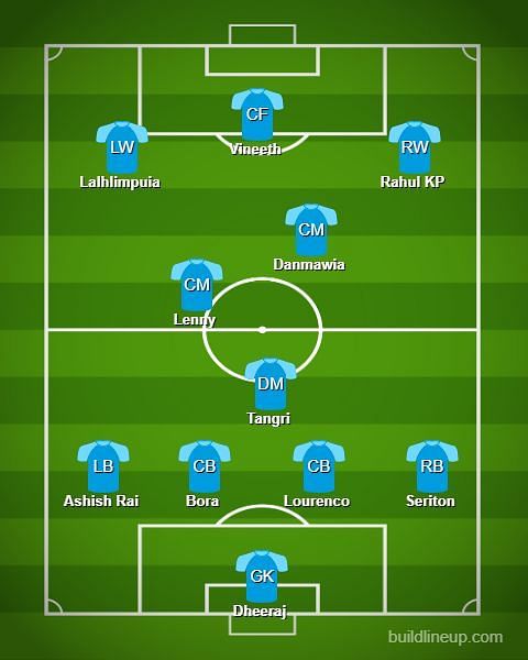 This team can play in a 4-1-2-3/ 4-2-1-3 formation