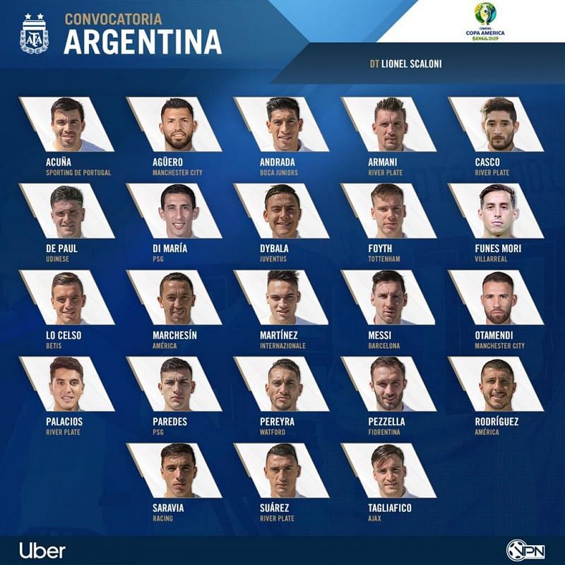 Copa America 2019 How can Argentina lineup?