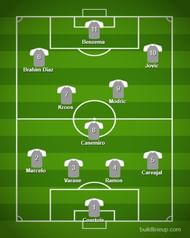 Luka Jovic as a right wing forward