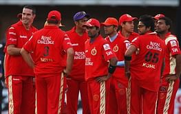 IPL History: RCB's 2009 finalist XI - Where are they now?