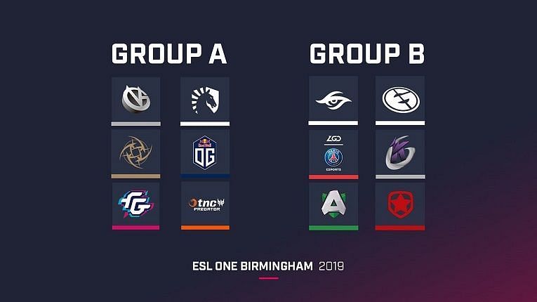 Dota 2 Team Groups