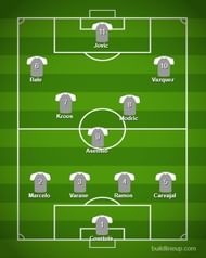 Luka Jovic as a center forward