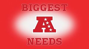 Biggest remaining needs for each team in the AFC