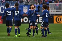 Women's World Cup 2019: Japan Squad, Preview, Predictions