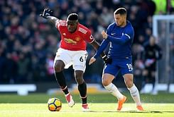 5 players who could be sold for €100m or more this summer