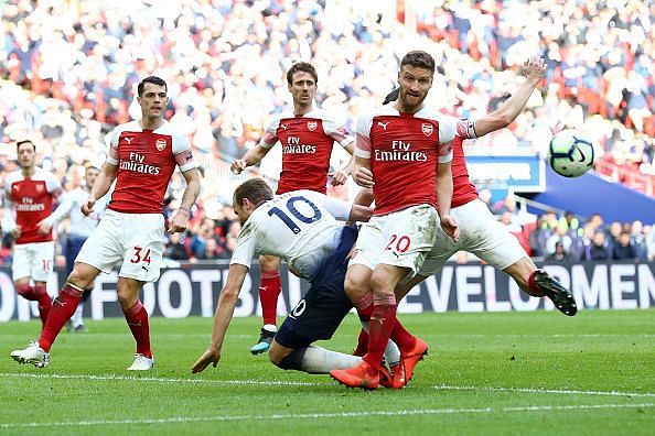 5 Defenders Arsenal should target in the summer transfer window