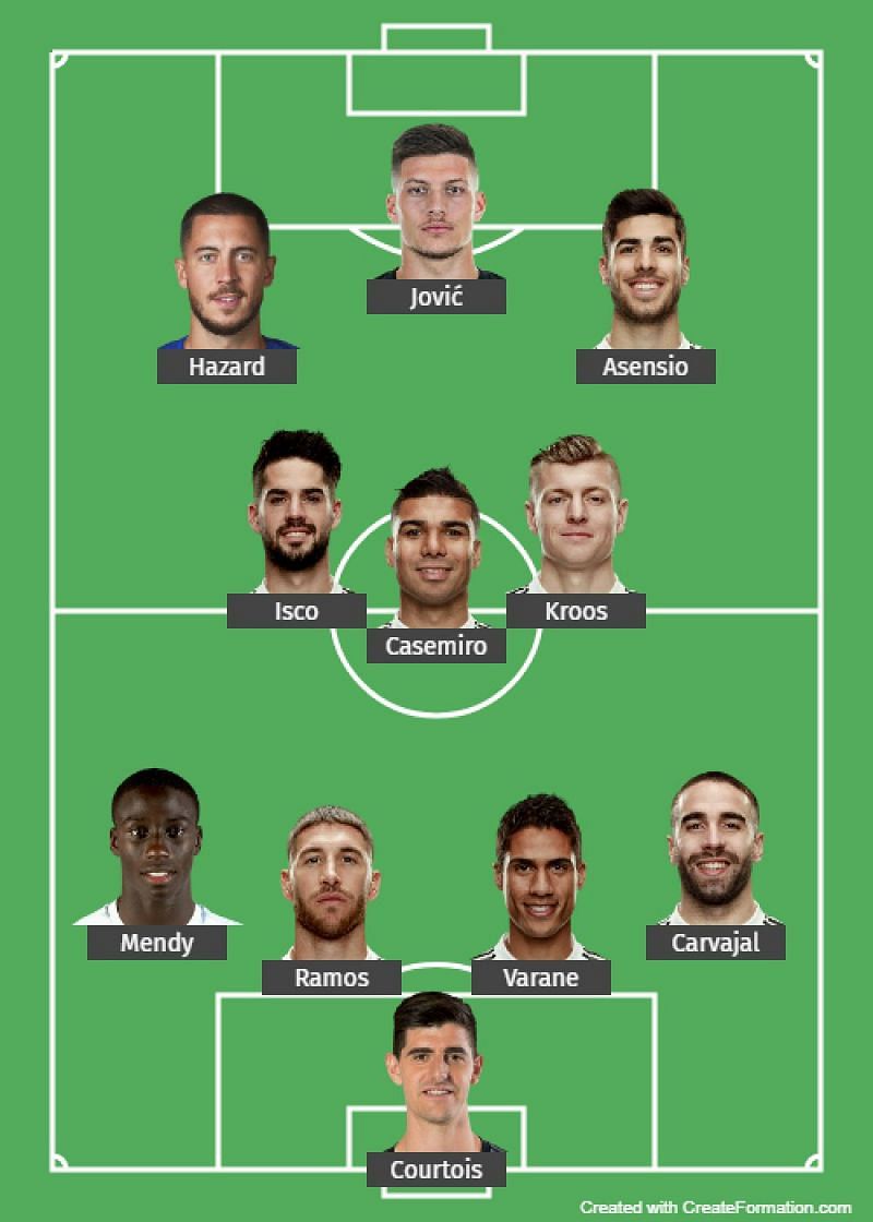How Real Madrid might line up next season