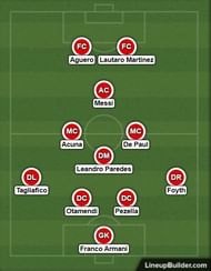 Expected lineup against Venezuela.