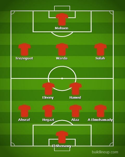 Egypt&#039;s predicted line-up