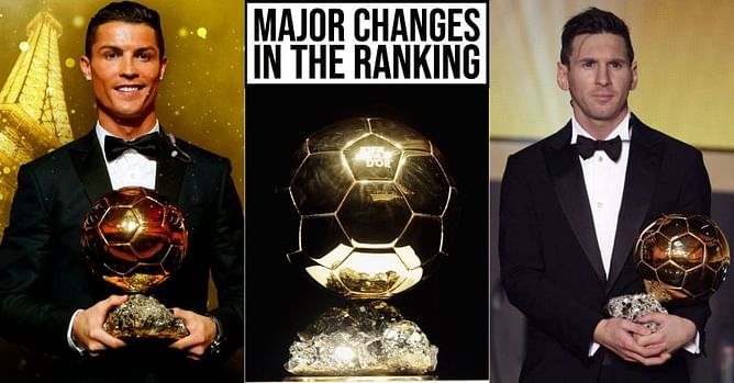 Ballon d'Or Power Ranking - June 2019