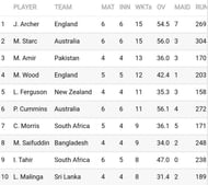 सरà¥à¤µà¤¾à¤§à¤¿à¤ विà¤à¥à¤