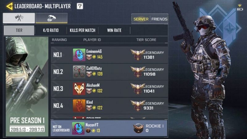 Call of Duty Mobile Leaderboard