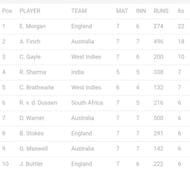 सरà¥à¤µà¤¾à¤§à¤¿à¤ à¤à¤à¥à¤à¥