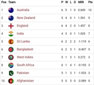 à¤
à¤à¤ तालिà¤à¤¾