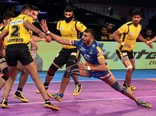 Pro Kabaddi 2019: 3 teams with the strongest raiding unit