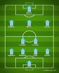 Argentina's predicted eleven